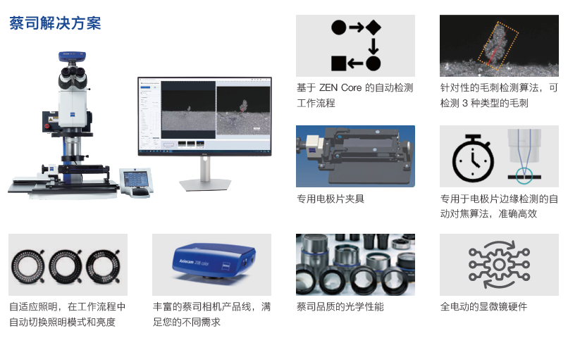 十堰十堰蔡司显微镜