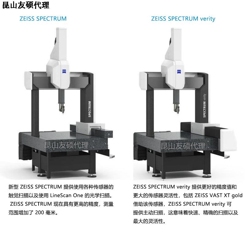 十堰蔡司三坐标SPECTRUM