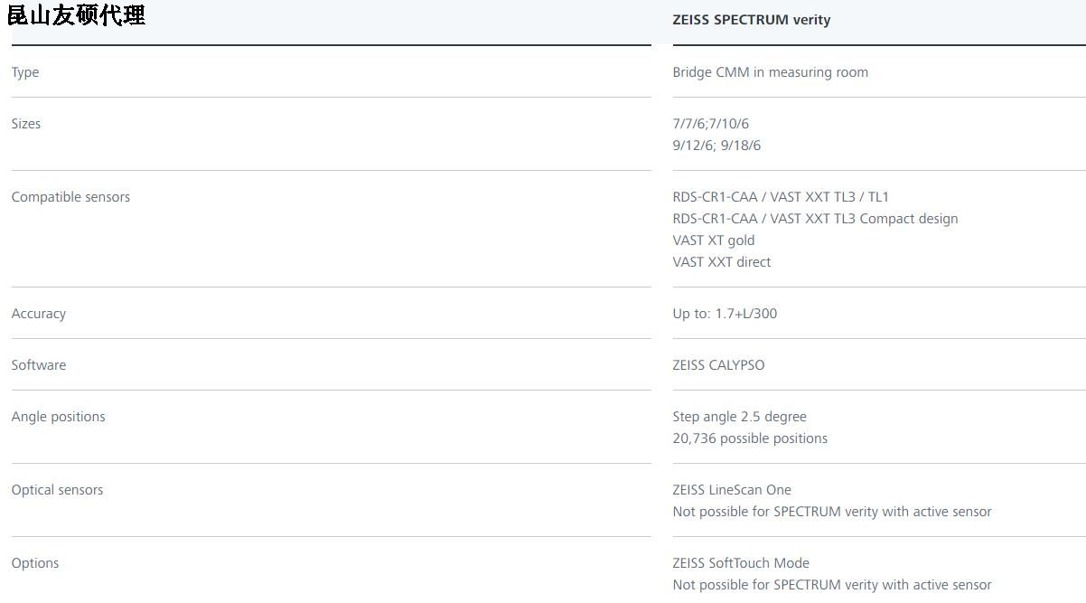 十堰蔡司三坐标SPECTRUM verity
