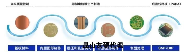 十堰蔡司十堰扫描电镜