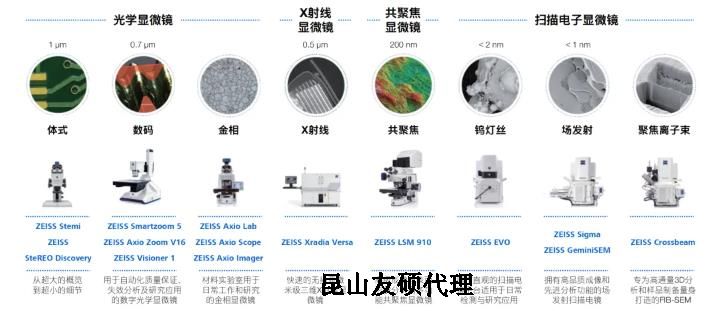 十堰蔡司十堰扫描电镜